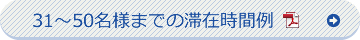 31～50名様までの滞在時間例